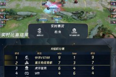 一战成名！新人辅助选手阿豆鲁班大师关键开团获四杀